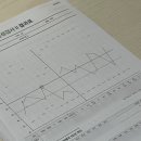 단단 | 더단단 심리상담 후기 "30대(여) 직장인 내담자의 실제 후기"