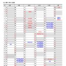 도현중학교 이미지