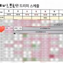 영화관 알바 롯데시네마 드리미 (21.10~22.6) 후기