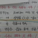 피에이치6.5 이미지