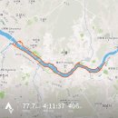 미니스톱(가양대교점) | [큰아들] 한강 자전거코스 80km - 천호/반포/아라뱃길/행주산성/잠실철교