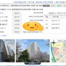 월산마을5단지 두산아파트 이미지