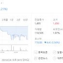 우진환경개발(주) 이미지