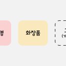 위너스 I&C 이미지
