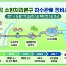 현곡정비