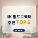 지미테크 | 빔프로젝터 추천 가정용 4K 거실 6종 비교 XGIMI 호라이즌20 Max부터 엡손까지 가격 다 따져봤어요