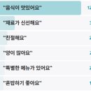 더맛있는녀석들 차돌탕 차돌수육 마포구 맛녀석 518회 고고데이특집