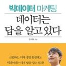 휴먼앤데이터