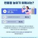 (주)채움 이미지