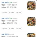 용봉동 20-8 | 광주 용봉동 술집 쇼부 방어 내돈내산