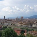 미켈란젤로 빌딩 이미지