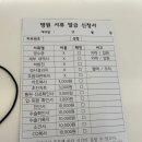 소망남인천상사 | 아이소망산부인과 자궁근종 단일공 복강경 퇴원과 2차 조직검사 결과