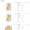 동구릉로129번길 이미지