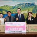 에이치에스 이미지