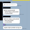 오두돈대공인중개사사무소 | [공지] # 당산동 보증금 미반환 사기 +275일 (약 9개월), 집주인 소식 없음. 강제 경매 집행도 돈이...