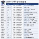 더원영어입시학원