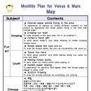 Monthly Plan for Venus & Mars -May 이미지