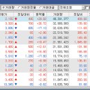 보성홀딩스 이미지