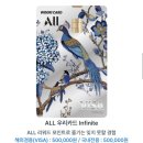 우리카드x시드니마라톤 초청 이벤트 2등 당첨 후기 호텔 나루 서울 엠갤러리 숙박권