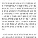 스피치(말하기) 이미지