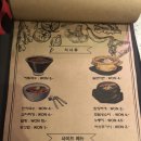 김씨화로
