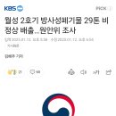 월성 2호기 방사성폐기물 29톤 비정상 배출…원안위 조사 이미지