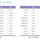 은서한의원 이미지