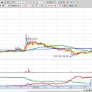 주식회사 엔케이컴퍼니 이미지