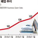 우리세탁소 이미지