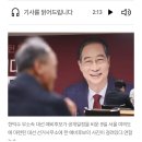 한덕수의 후보등록 기간 입당은 선거법 위반...국수본에 고발장 접수 이미지