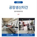 전기박스 이미지