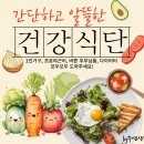 [알뜰간단] 병아리콩 샐러드 샌드위치 속재료로도 제법인 색다르고 맛있게 만드는 법 (+병아리콩 효능)