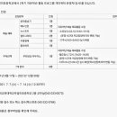 한국교원대학교부설미호중학교 이미지