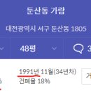 국화우성 이미지