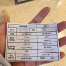 [임신 28주차] 동탄제일병원 임당 확진 후 내과 첫진료, 임당검사 분석방법, 임당 식이교육 자료 공유...