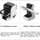 혁신종합시스템