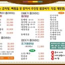 소백식당