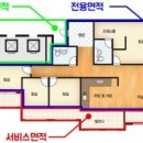 공옥 네이버블로그