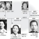 ★ 마음 가꾸기(370) : 인륜을 짖밟고 행복권을 박탈하는 북한의 만행을 용서할 수 있는가? 이미지