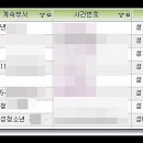 법무법인예율 - 서초구 서초대로 326 | 법무법인예율