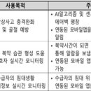 대구재가복지용구사업소 이미지