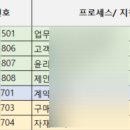 (주)한국전자기술원 이미지