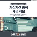 부산 가상자산 증여, 놓치면 손해 보는 세금 정보 확인하세요!