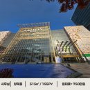 하이브랜드 이미지