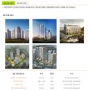 (주)신원모터스 티스토리