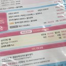다니는 병원에서 입술필러 눈가 쥬베룩볼륨 후기