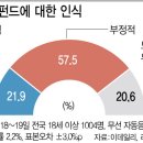 국민파트너스 이미지
