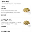 푸라닭 부산 오시리아 네이버블로그