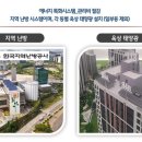 신용유치원 이미지