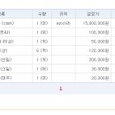 신일중고가전 이미지